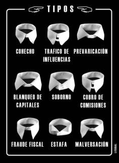 mafia-de-cuello-blanco